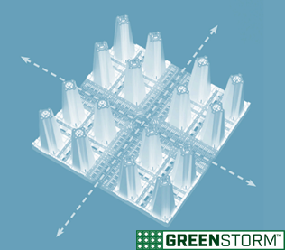 GreenStorm module showing primary water flow paths