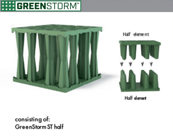 GreenStorm module showing assembly of two halves